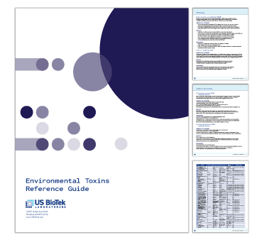The Environmental Toxins Reference ranges, Giving you increased insight on what your patients results are really saying on where the root cause of the issue may be hiding.