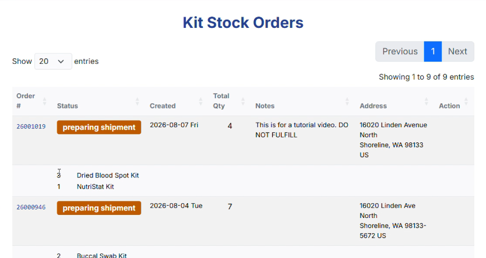 Order status: Ordered Kits