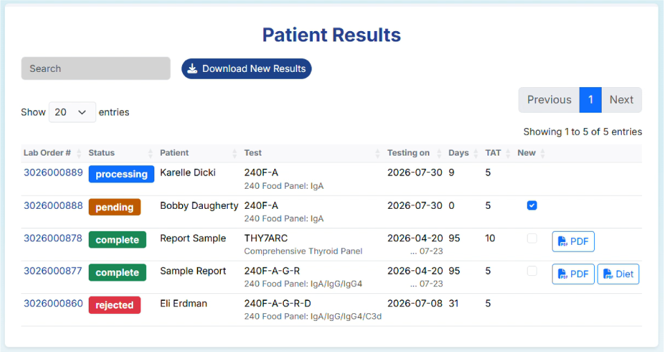 Patient Results